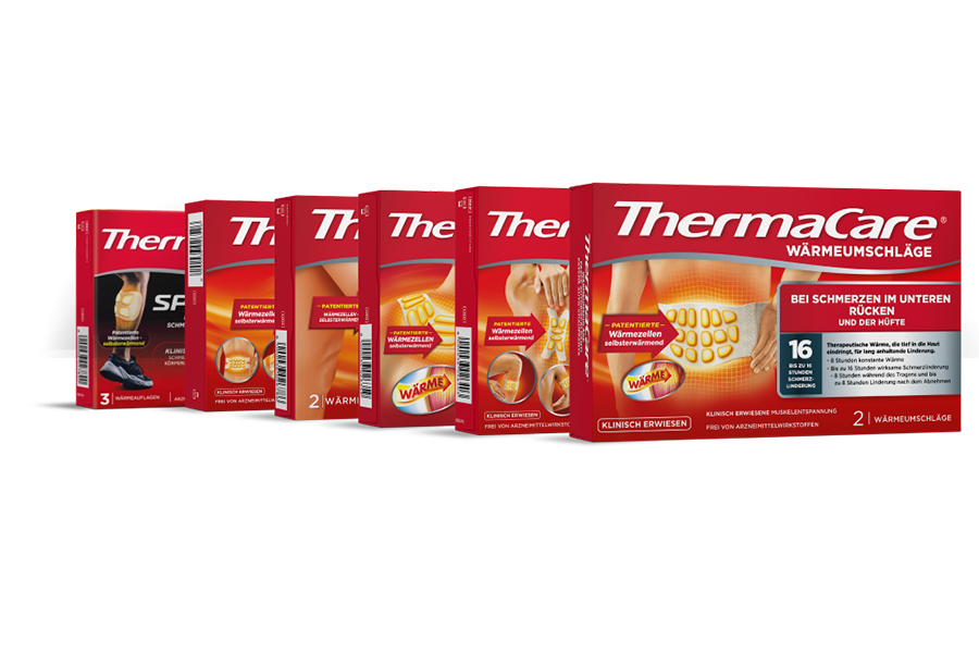 ThermaCare Produktpalette ThermaCare Produktpalette