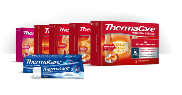 ThermaCare Produkt-Range