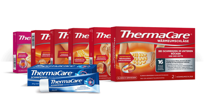 ThermaCare Produkt-Range