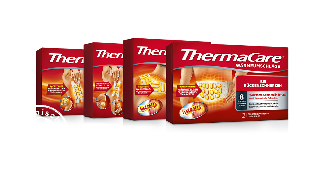 ThermaCare_Range